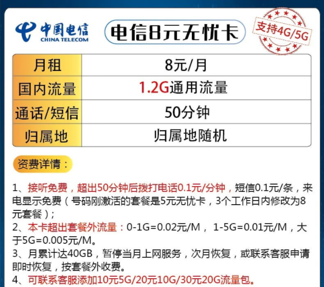 手機(jī)主、副卡選什么卡比較好|電信8元無憂卡、久恒卡|超值優(yōu)惠一套搞定