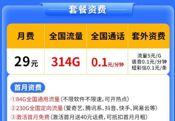 電信流量卡套餐推薦|電信天星卡、逸夢卡|29元、30元套餐|首月0元免費(fèi)用