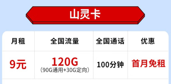 身份證丟了還能激活流量卡嗎？移動流量卡套餐推薦|電信山靈卡、山王卡