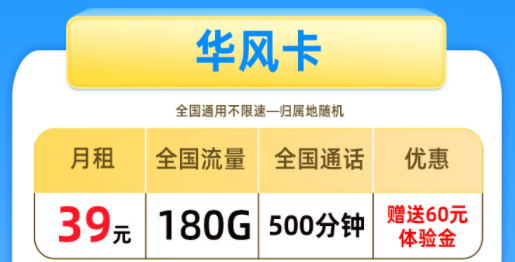 電信華風(fēng)卡月租39元=150G通用+30G定向+500分語音|電信春鈺卡39元=150G全國流量+500分語音