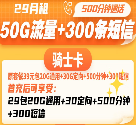 聯(lián)通騎士卡、爵士卡、川瀾卡套餐介紹|適合騎手使用|流量+免費(fèi)語音+免費(fèi)短信