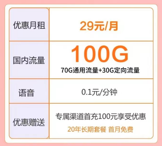 電信流量卡|卡1月租29元100G、卡2月租39元包120G|六星卡29元100G+親情號