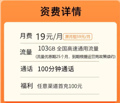 聯(lián)通乘風(fēng)卡19元103G通用+100分語音|王享卡0元月租包103G通用+100分免費(fèi)|超值性價比套餐