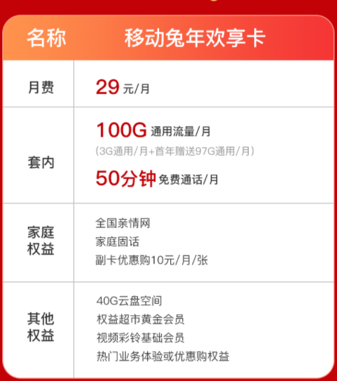 2023年的最新流量卡哪種最劃算？移動兔年歡享卡、天寧卡|超多會員權(quán)益等你來