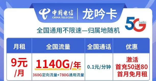 線上有哪些好用又資費(fèi)低的流量卡套餐？9元月租、0月租免費(fèi)用|電信龍吟卡、小優(yōu)卡