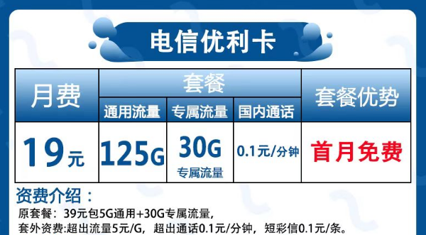 超級好用的電信流量卡套餐|電信優(yōu)利卡、電信桃心卡|均19元100G及以上通用流量|首免