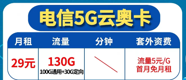 為什么還會無法辦理異地注銷業(yè)務？電信5G優(yōu)享套餐|云奧卡29元130G|電信廣福卡30元146G|首免