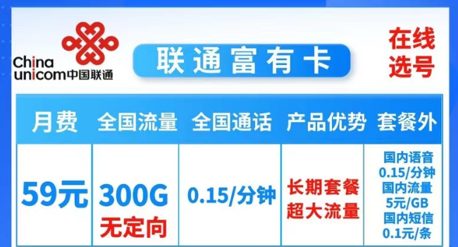 流量超多的聯(lián)通富有卡59元300G|聯(lián)通云地卡39元203G+200分|純通用無定向的流量卡