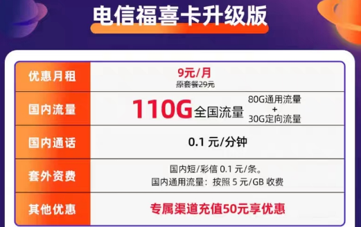 電信星卡升級(jí)版套餐|電信福喜卡(升級(jí)版)9元月租=80G通用+30G定向|無(wú)合約全國(guó)用