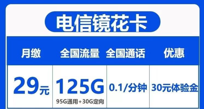 首月免費(fèi)+超大流量+低月租=電信鏡花、水月卡|125G流量+180G流量|長期套餐