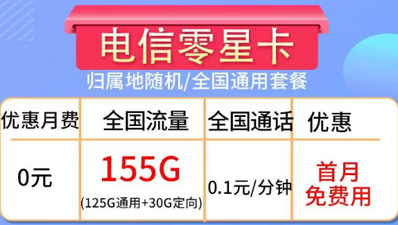 月享155G的電信零星卡+首充50半年免費(fèi)|月享220G的電信5G狂飆卡39元月租+100分鐘語(yǔ)音