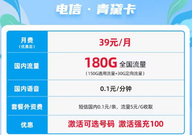 現(xiàn)在的定向流量使用范圍廣嗎？能用到嗎?39元150G通用+30G定向+無合約電信青黛卡