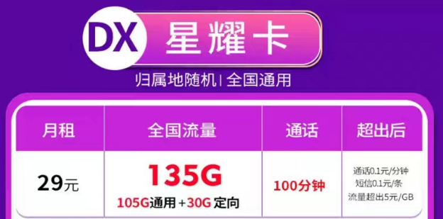 性價(jià)比更高價(jià)格更便宜的電信流量卡|電信星耀卡、電信雨松卡