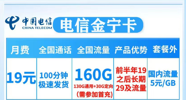 電信大流量套餐|電信金寧卡19元160G+電信彼岸卡49元130G|+免費(fèi)通話(huà)