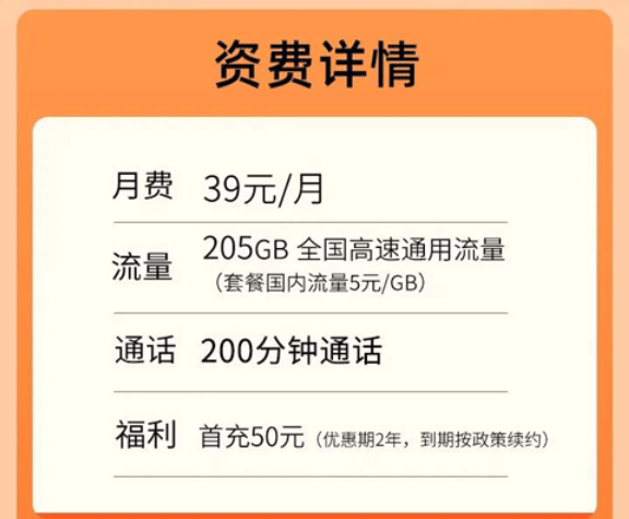 可贈(zèng)送會(huì)員的流量卡|聯(lián)通優(yōu)享會(huì)員卡39元包205G通用+200分鐘免費(fèi)通話