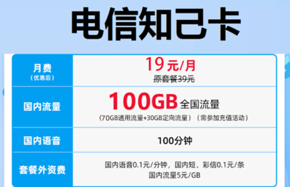 電信19元的流量卡是什么樣？電信19元知己卡100G流量+100分鐘語(yǔ)音