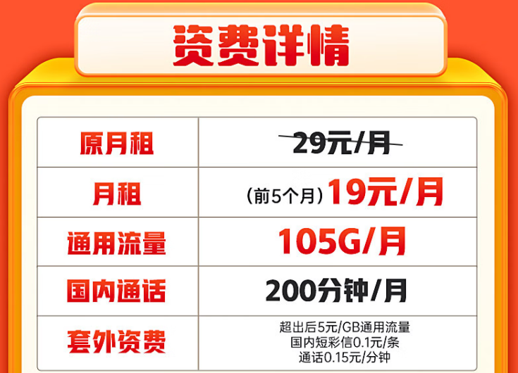 網上的流量卡怎么月租相同流量卻不一樣？聯(lián)通19元純通用大流量卡推薦