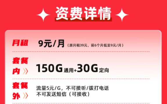 流量卡的主卡、副卡到底是什么？電信天星卡、電信環(huán)宇卡|低月租大流量套餐