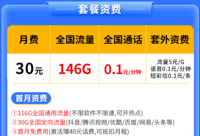 競合期后還有好用的流量卡嗎？電信純流量卡146G申請渠道入口