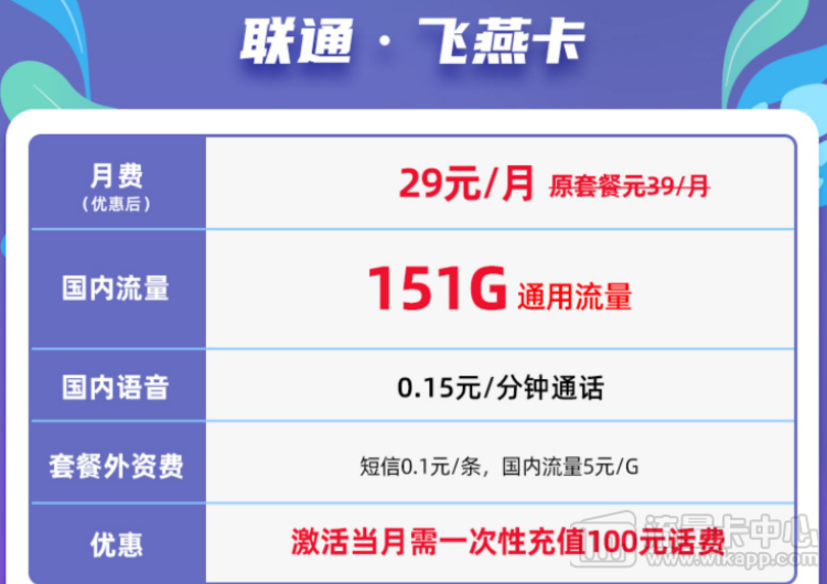 聯(lián)通飛燕卡好用嗎？都是通用流量嗎？有合約期嗎？資費(fèi)便宜嗎？