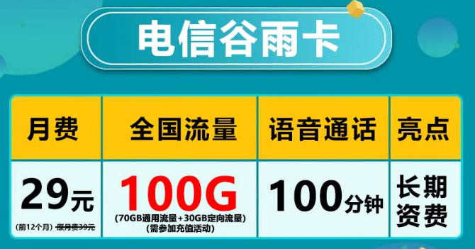 長(zhǎng)期能用流量不會(huì)變的流量卡來(lái)啦！長(zhǎng)期"電信谷雨卡"超優(yōu)惠！