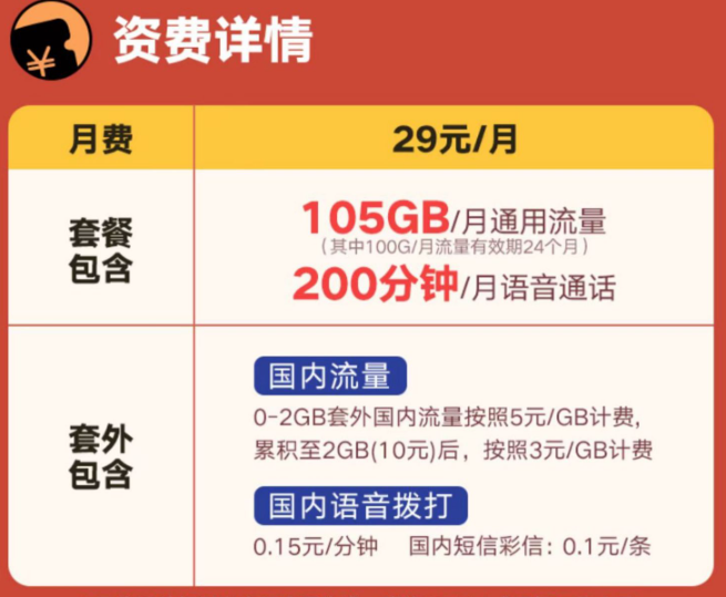 聯(lián)通的29元優(yōu)惠流量卡有哪些？上海聯(lián)通暢視卡、聯(lián)通中青卡、聯(lián)通兔兔卡