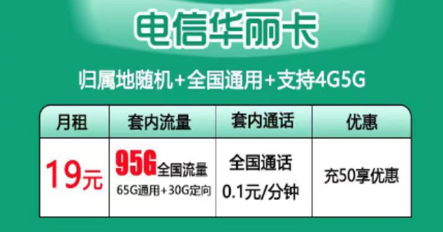 "電信華麗卡"19元月租90G流量0元領(lǐng)?。‰娦帕髁靠▋?yōu)惠推薦！