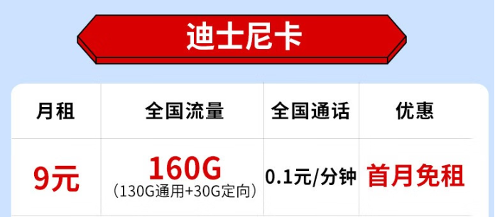 電信迪士尼卡怎么樣？9元月租享超實(shí)惠大流量、短期2年優(yōu)惠！