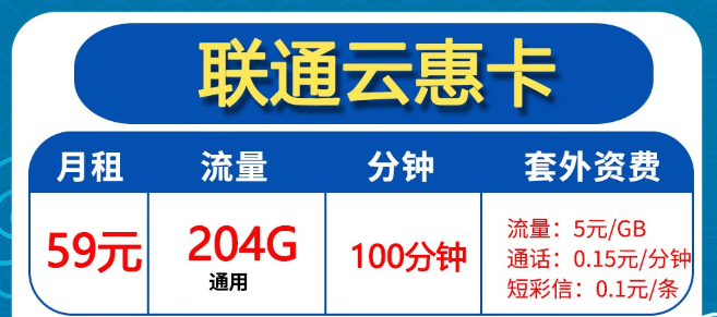 語音流量是什么意思？那么無語音功能的流量卡好用嗎？