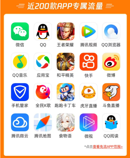 騰訊大王卡的定向流量包含哪些APP？免流范圍包含哪些騰訊系應用？