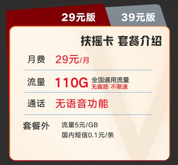 聯(lián)通29元110G扶搖卡|全通用+月季卡大流量29元領(lǐng)！