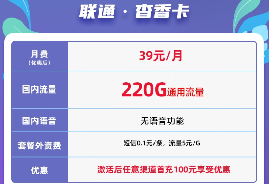 聯(lián)通杳香卡好用嗎？200G以上的大流量卡有推薦嗎？